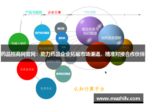 药品招商网官网：助力药品企业拓展市场渠道，精准对接合作伙伴