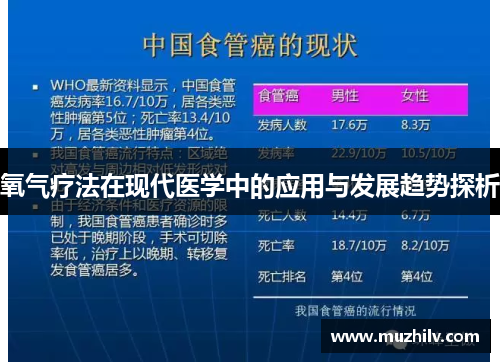 氧气疗法在现代医学中的应用与发展趋势探析